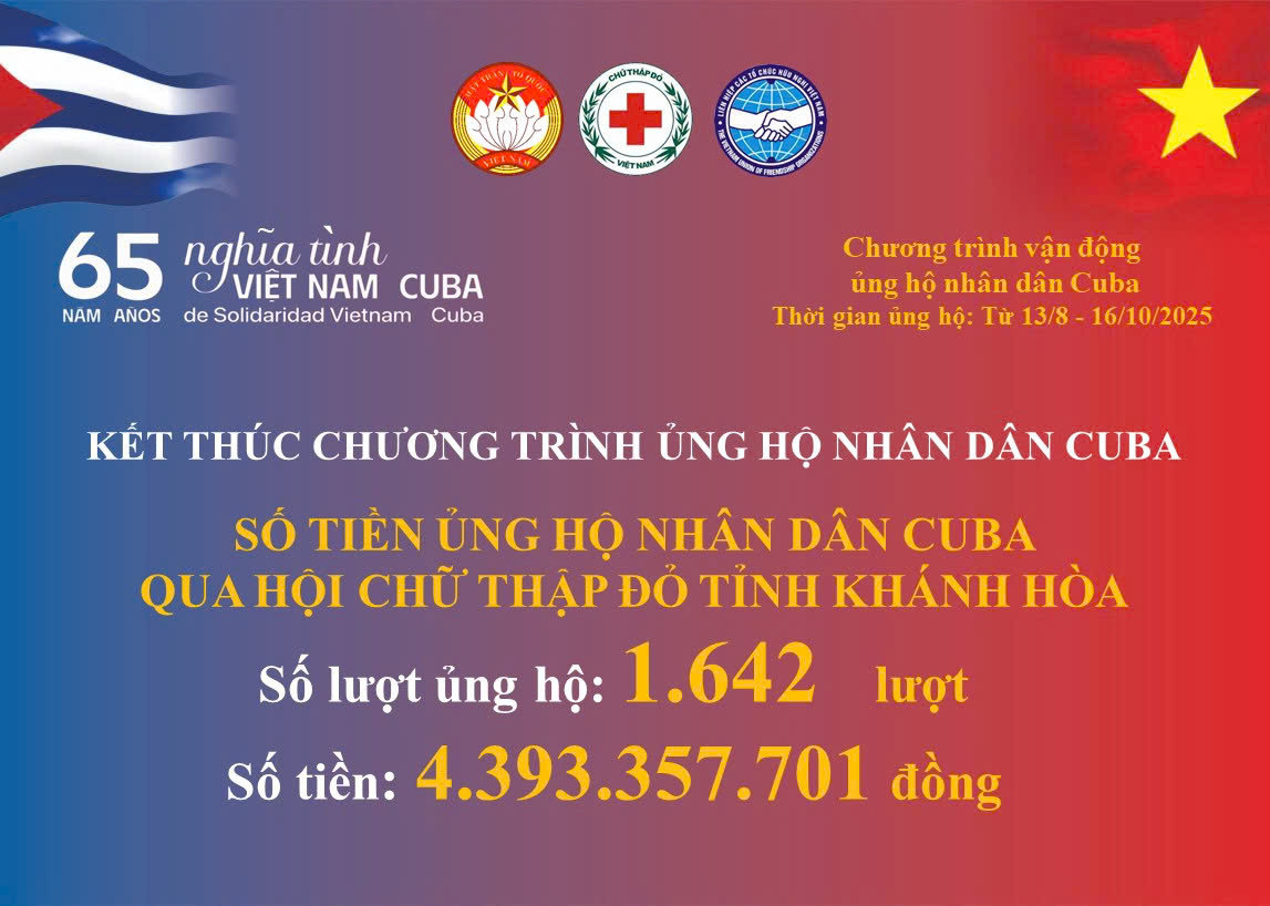 THÔNG BÁO KẾT THÚC CHƯƠNG TRÌNH VẬN ĐỘNG ỦNG HỘ NHÂN DÂN CUBA